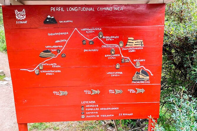 4 Day Inca Trail Trek to Machu Picchu Multi day tour - Price and Value at $930: What You’re Really Paying For
