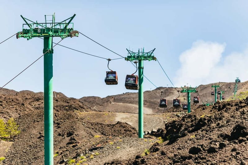 Mount Etna: scenic Summit Trek with a volcano Guide and Gear - Getting Oriented at Piazzale Rifugio Sapienza