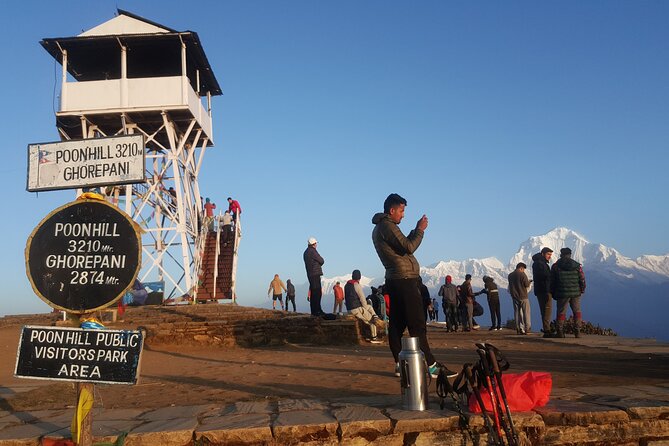 Poon hill Trek 3 days - What you actually see: the viewpoint math of Annapurna and friends