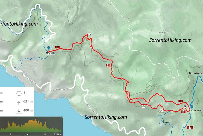 The Path of the Gods - Walking Tour - Hiking - Trekking Amalf Coast - Price and value: $80 for transfers and a hard-trail guide